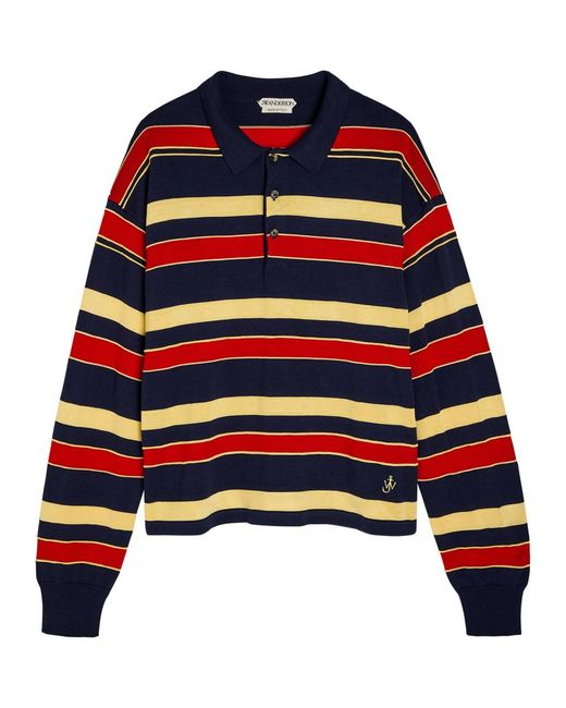 J.W. Anderson Blue Striped Knit Polo Shirt for men