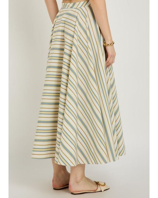 Thierry Colson Natural Audrey Striped Cotton Midi Wrap Skirt