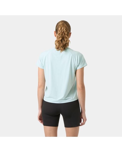 Blu di Helly Hansen in Blue