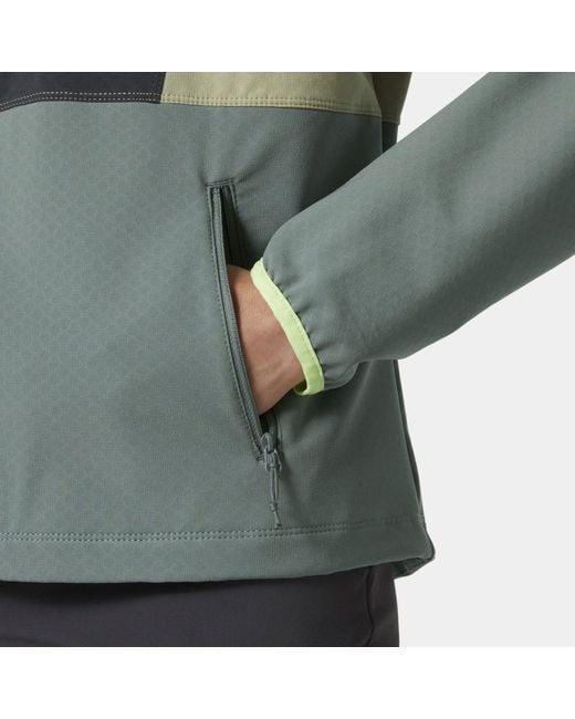 Helly Hansen Green Cascade Shield Anorak
