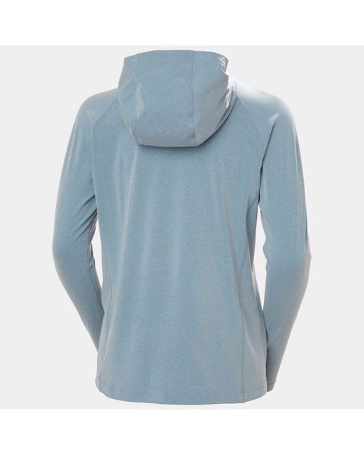 Blu di Helly Hansen in Blue