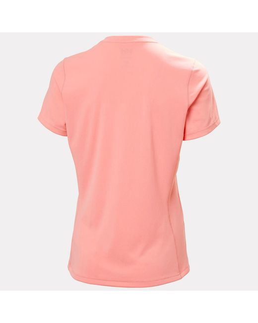 Helly Hansen Red Lifa Active Solen T-Shirt