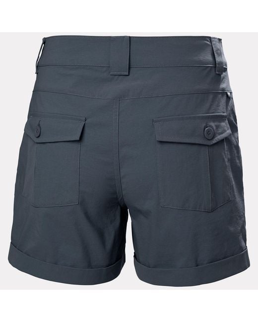 Helly Hansen Blue Maridalen Shorts