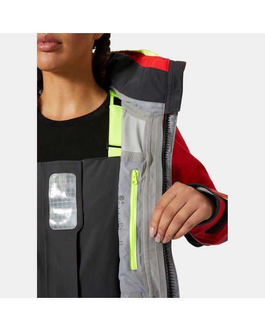Helly Hansen Red Skagen Pro Jacket