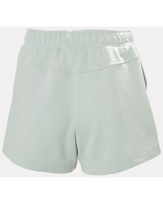 Helly Hansen Blue Core Sweat Shorts