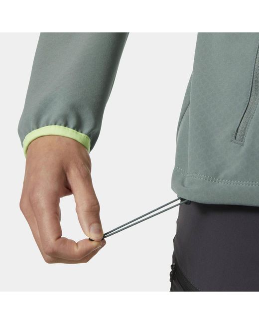 Helly Hansen Green Cascade Shield Anorak