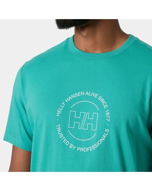 Helly Hansen Green Core Graphic T 2.0 for men