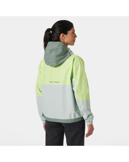 Helly Hansen Green Rig Rain Jacket