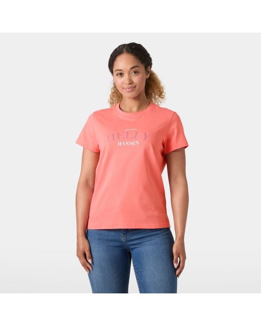 Helly Hansen Red Core Graphic T-Shirt 2.0