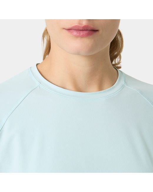 Blu di Helly Hansen in Blue