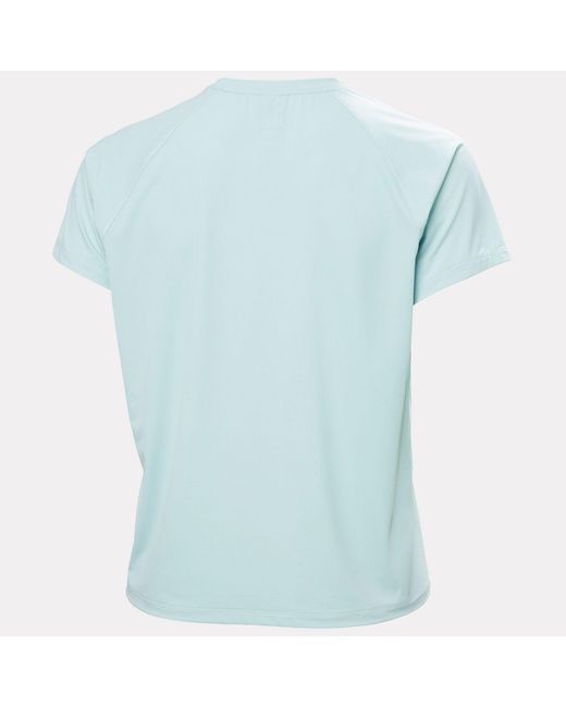 Blu di Helly Hansen in Blue