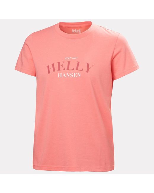 Helly Hansen Red Core Graphic T-Shirt 2.0