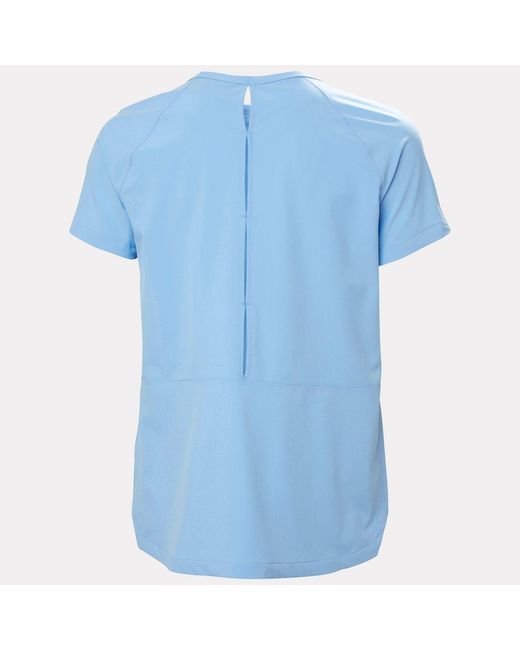 Blu di Helly Hansen in Blue