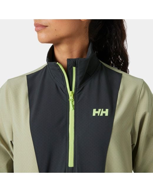 Helly Hansen Green Cascade Shield Anorak