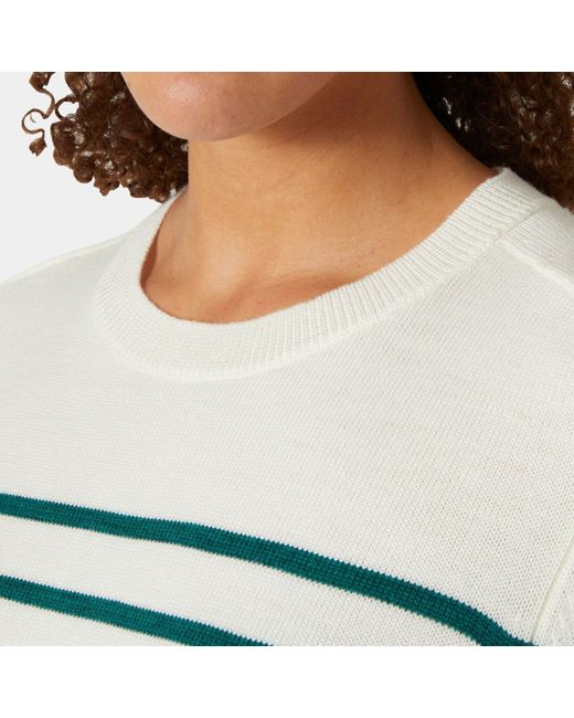 Helly Hansen Green Molene Wool Sweater