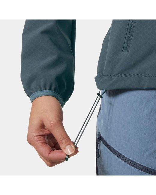 Helly Hansen Blue Cascade Shield Anorak