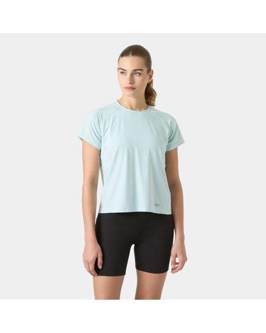 Blu di Helly Hansen in Blue