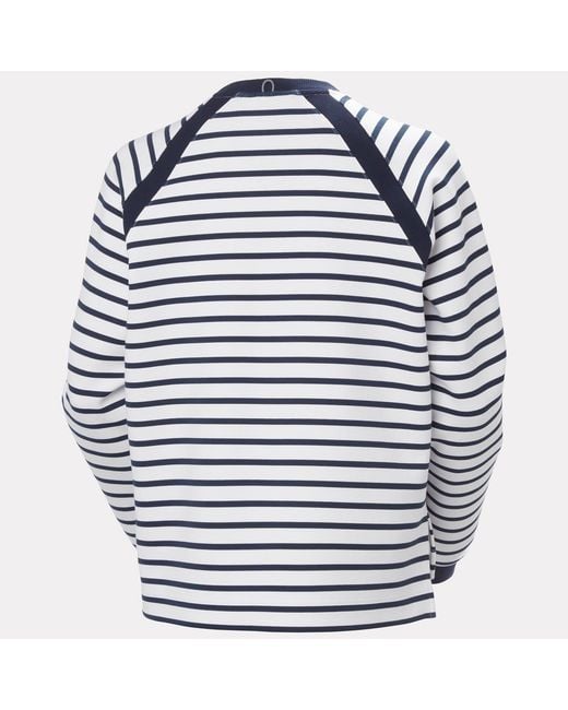 Helly Hansen Blue Capri Sweatshirt