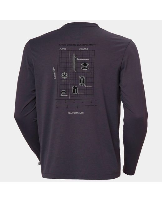 Helly Hansen Blue Skog Graphic Long Sleeve Tee for men
