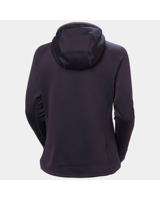 Viola di Helly Hansen in Blue