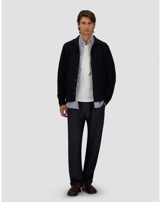 Herno Blue Shacket In Light Scuba for men