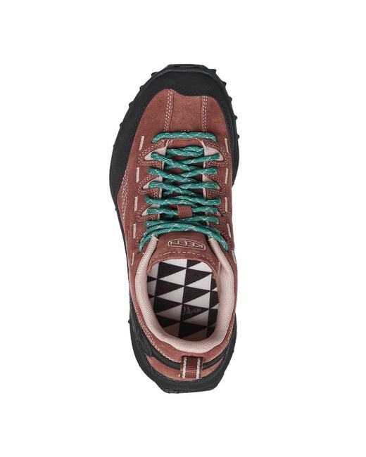 Keen Red Jasper Zionic