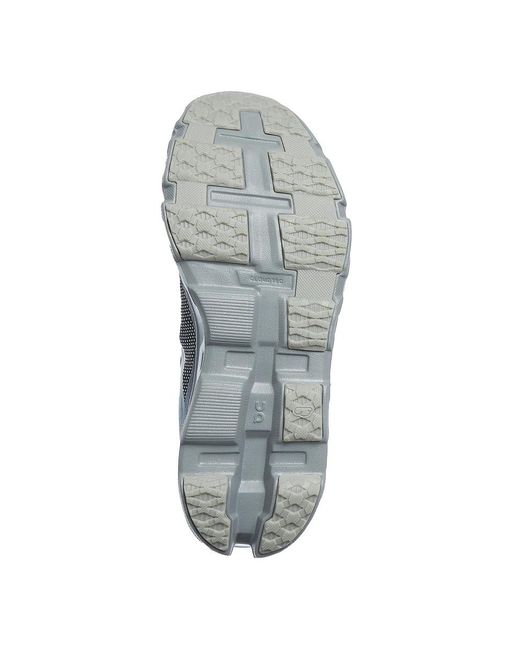 On Shoes Gray Cloudmster Hyper PAF