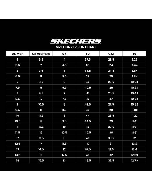 Skechers Blue Dualeather Overlay High Top Fashion High-Top Trainers for men
