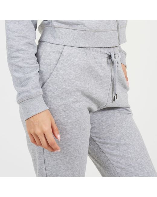 Brave Soul Gray Slim Fit Joggers With No Cuff