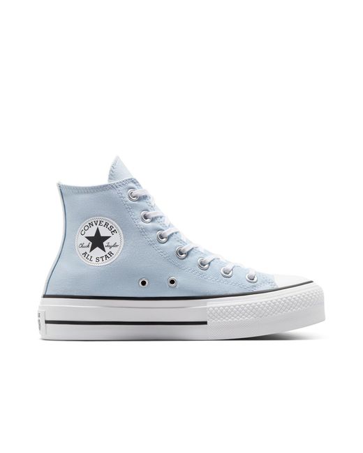 Converse Blue Chuck Taylor All Star Canvas High-Top Trainers