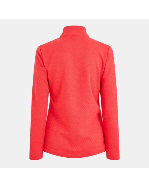 Calvin Klein Red Performance Moisture-Wicking Golf Jacket
