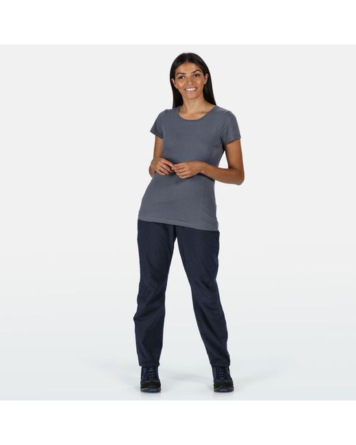 Regatta Blue Highton Waterproof Overtrousers (Long)