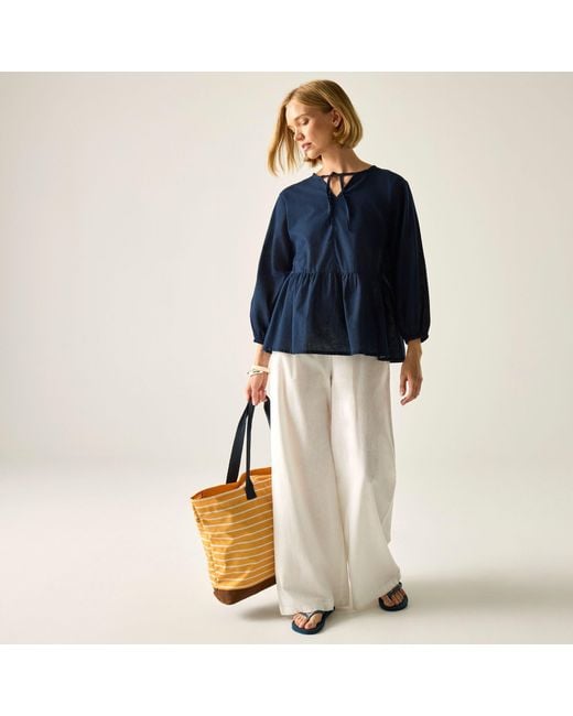 Regatta Blue Primden Breathable Shirt