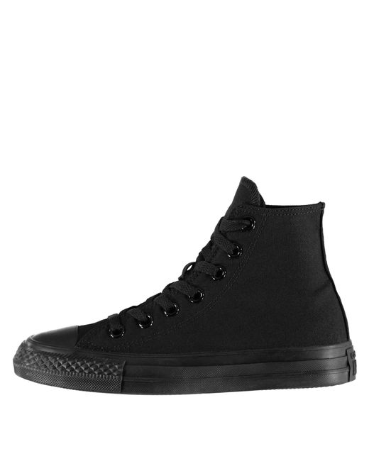 Converse Black As Mono Canvas Hi Tops