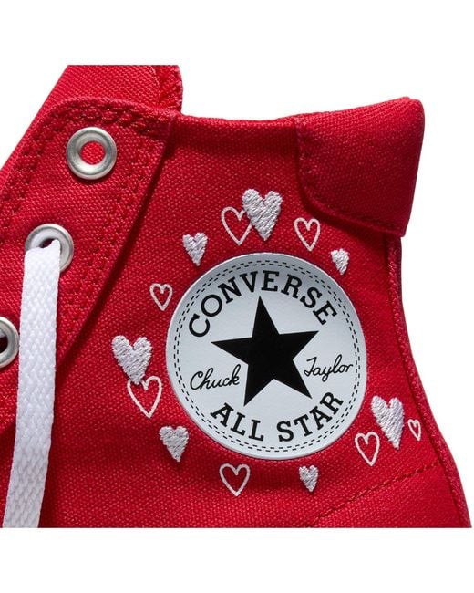 Converse Red Day One Pit Canvas High-Top Trainers