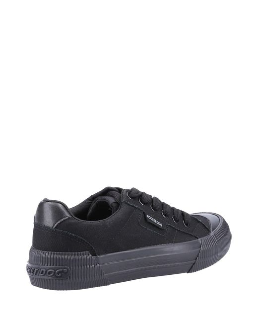 Rocket Dog Blue Cheery Lace Shoes