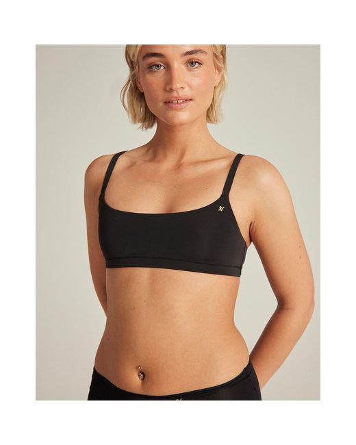 Nudea Black Scoop Neck Bralette Second Skin Stretch