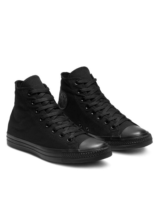 Converse Black As Mono Canvas Hi Tops