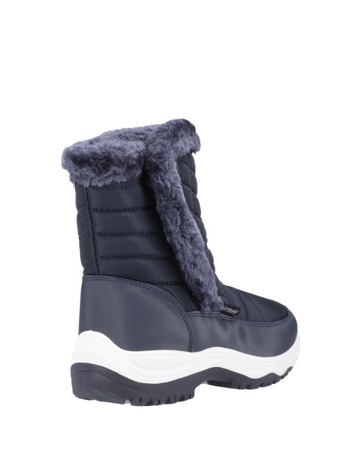 Cotswold Blue Butterrow Wellingtons