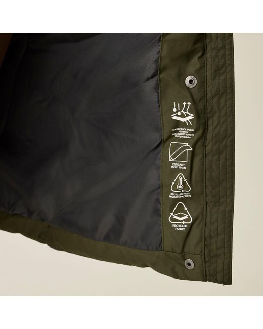 Dare 2b Green Wander Jacket