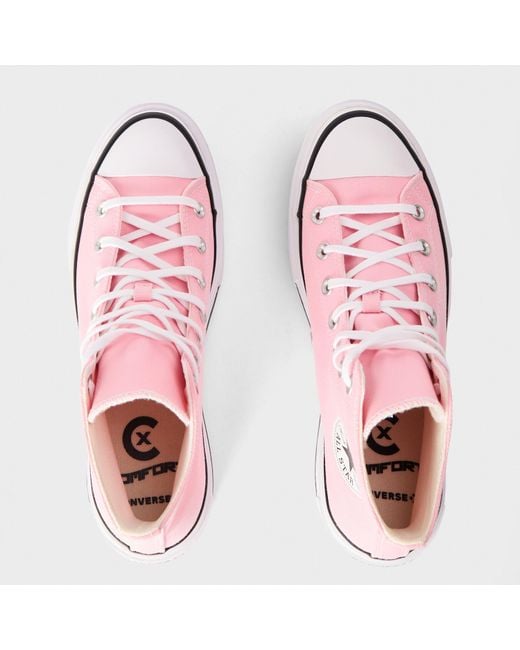 Converse Pink Canvas High-Top Trainers