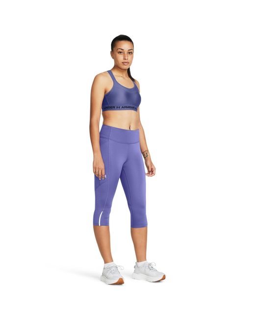 Under Armour Blue Launch Capri