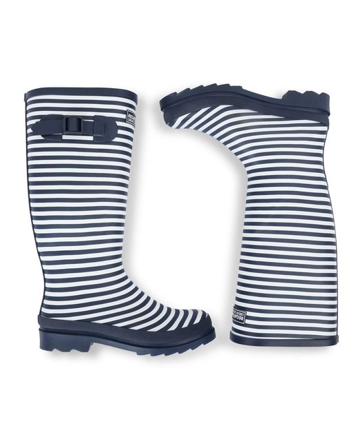 Regatta Blue Wellingtons