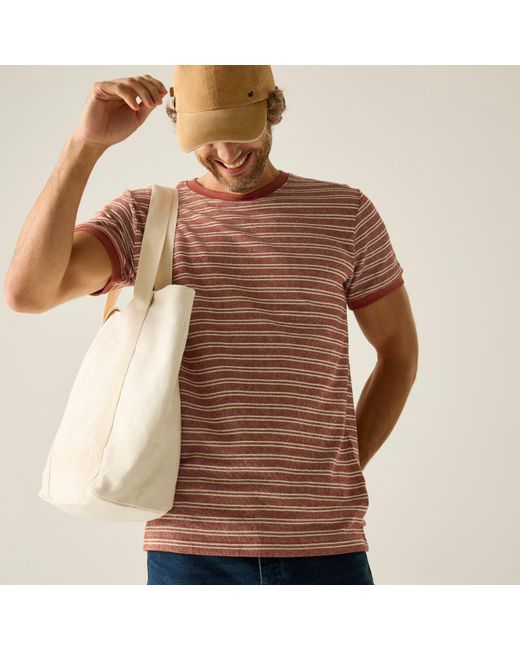 Regatta Red Benlin Breathable T-Shirt for men