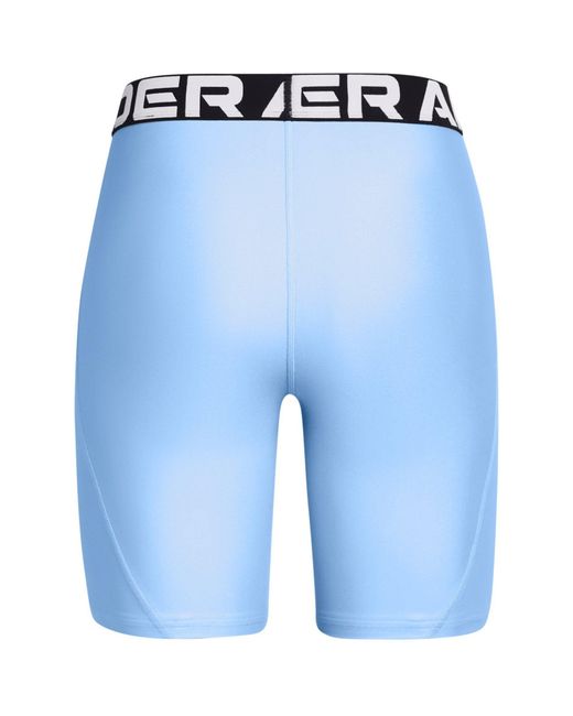 Under Armour Blue Performance Gym Shorts