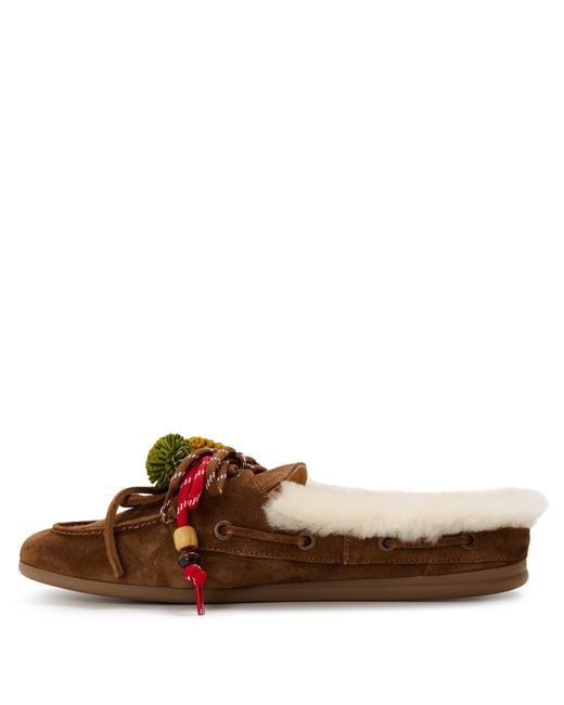 Nokwol Brown Coco Fur Flat Mules