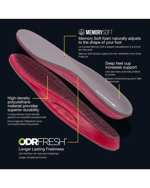 Karrimor Pink Memory Foam Insole