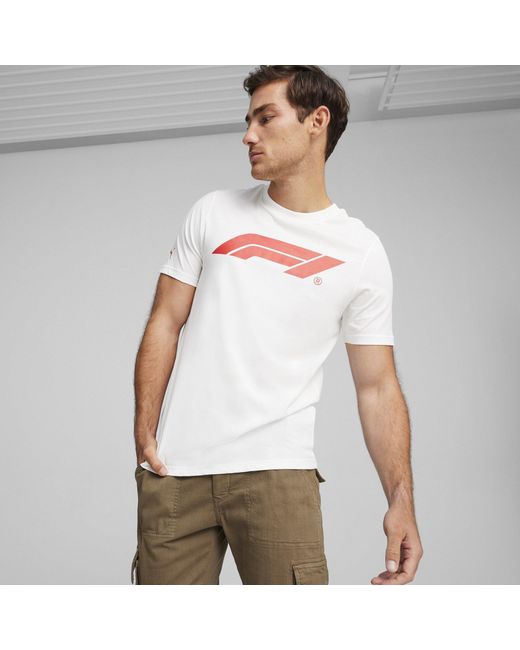 PUMA White Ess Logo Regular Fit T-Shirt for men