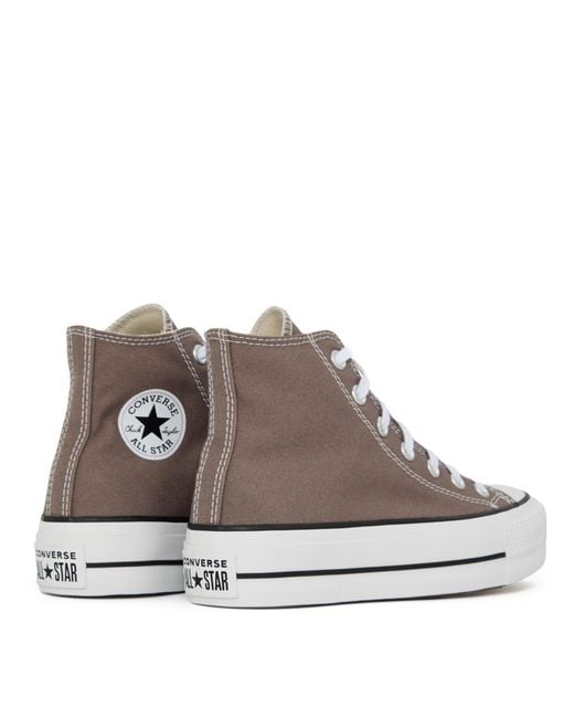 Converse Brown All Star Platform High Top Trainers