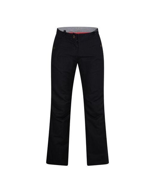 PUMA Black Linen Utility 32 Leg Pant for men